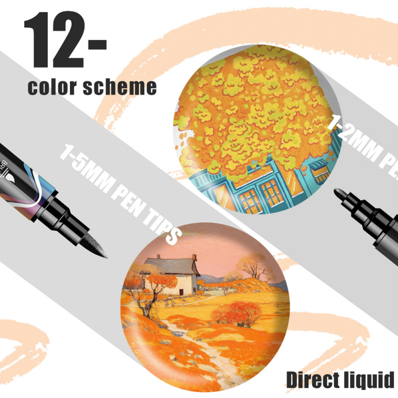 Acrylic Paint Markers,Dual tip - огляд і ціна Correction Pen Fine