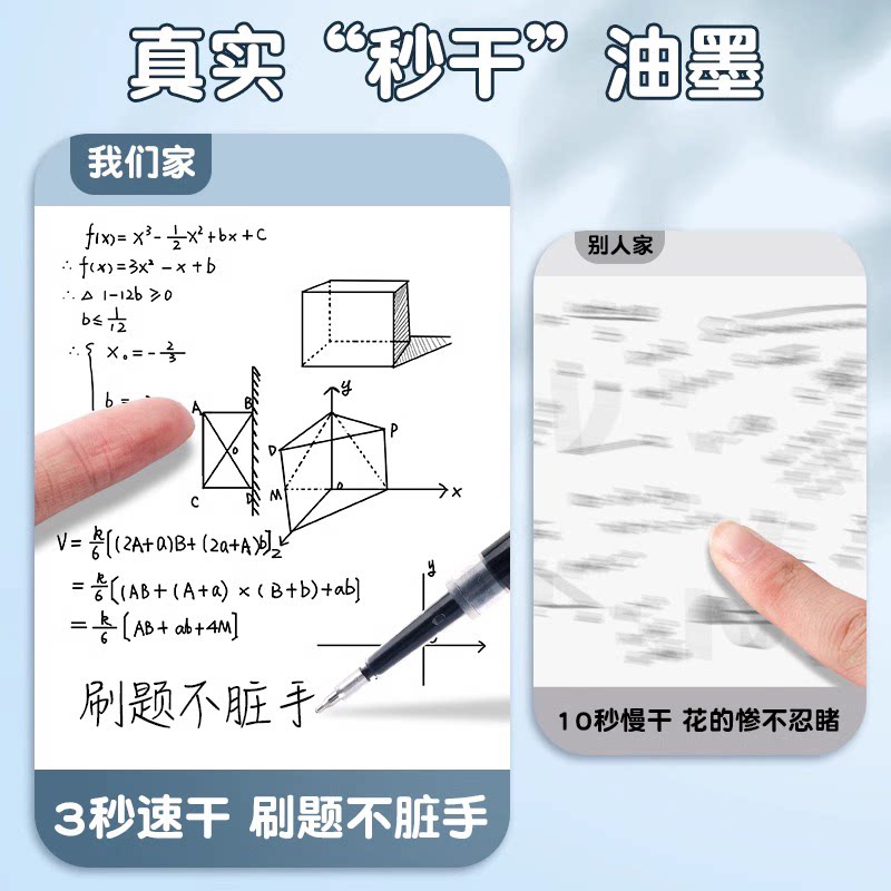 M&G 0.38mm Retractable Gel Pen - огляд і ціна Correction Pen Fine
